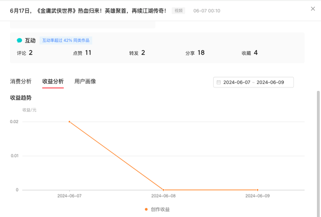 头条怎么发布视频怎么算收益(头条怎么发布视频怎么算收益啊)