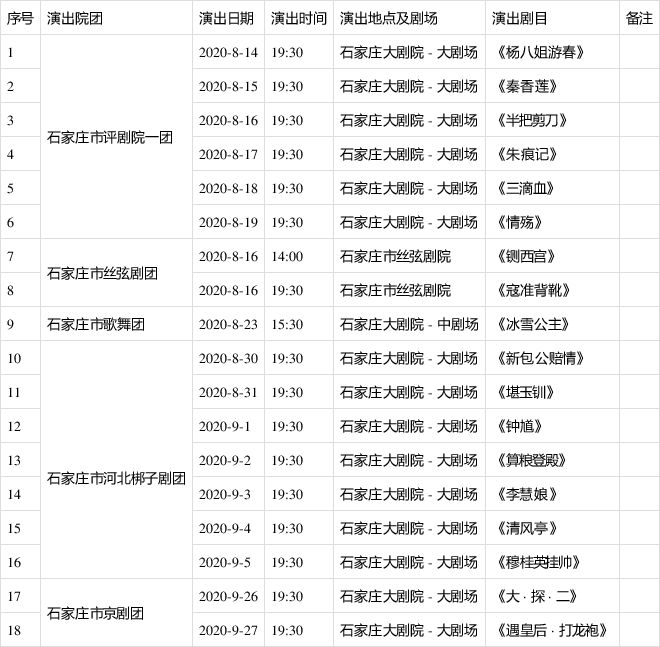 附演出计划表|石家庄大剧院8月14日重启大幕 18场精彩惠民演出纷至沓