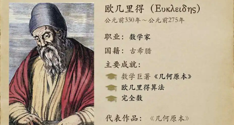 有"中国的欧几里德"之称的中国数学家是谁