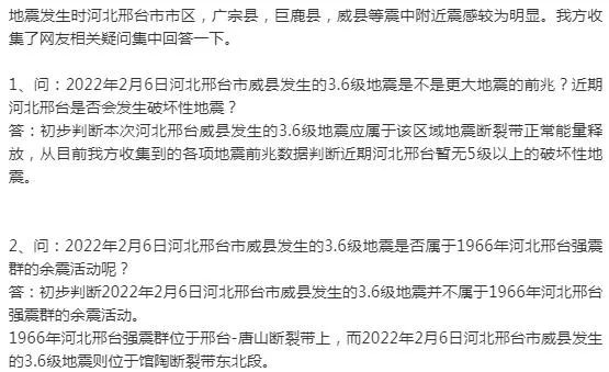 关于2022年2月6日河北邢台威县3.6级地震回答网友疑问