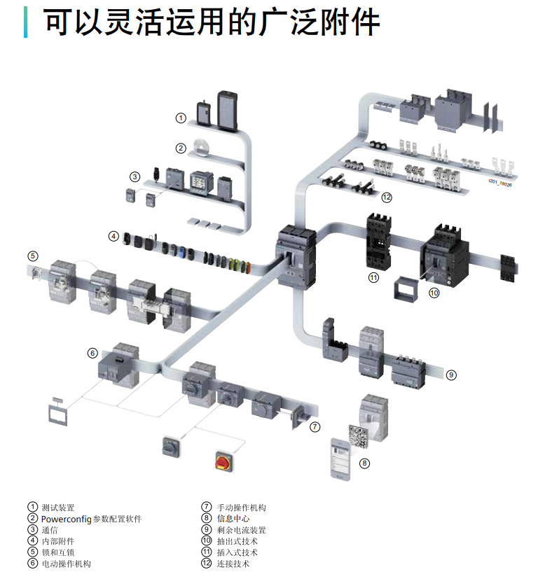 西门子塑壳断路器图解图片