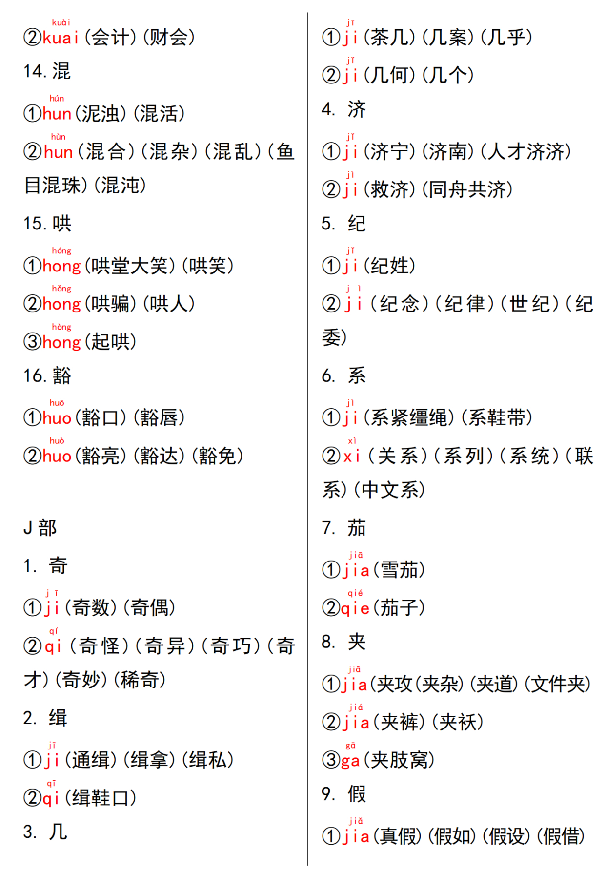 年年考!1~6年级所有多音字注音并组词 专项练习及答案(共50页)