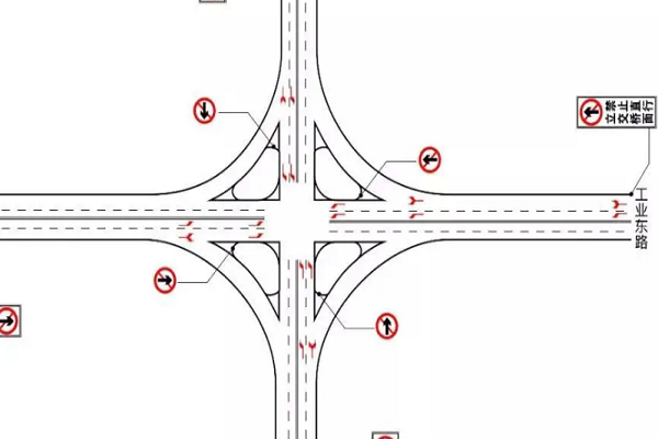立交桥左右转弯法口诀