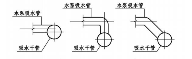 消防水泵吸水管连接容易忽视的问题