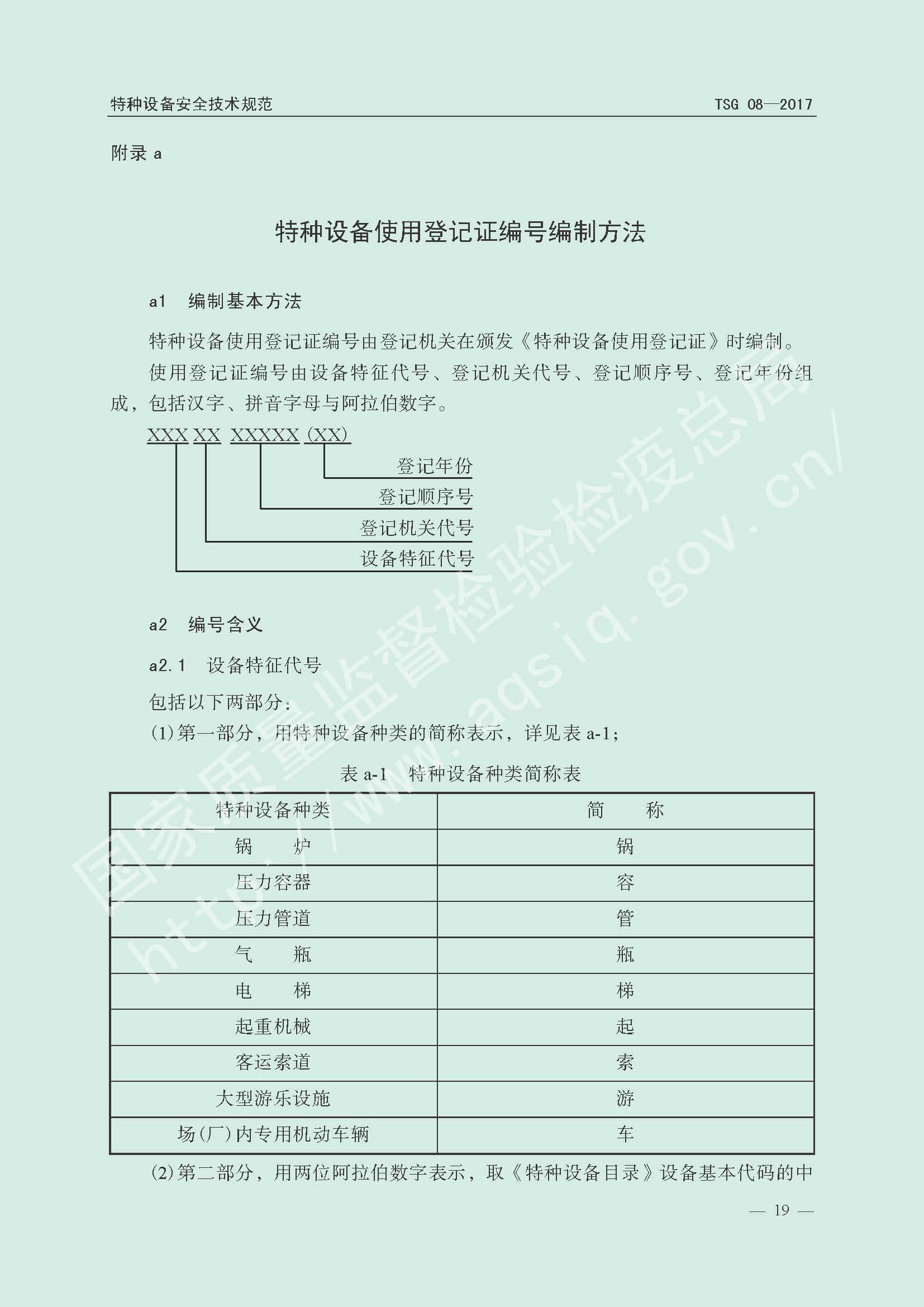 特种设备使用管理规则