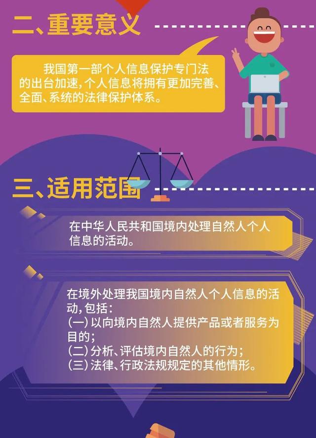 网络安全知识个人信息保护法看这一篇就够了