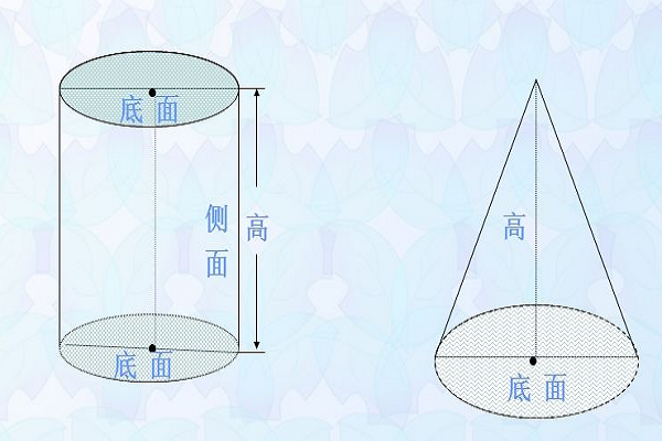 圆锥的做法和用途