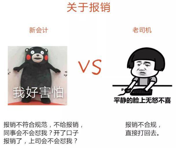假如你从11月开始学中级会计