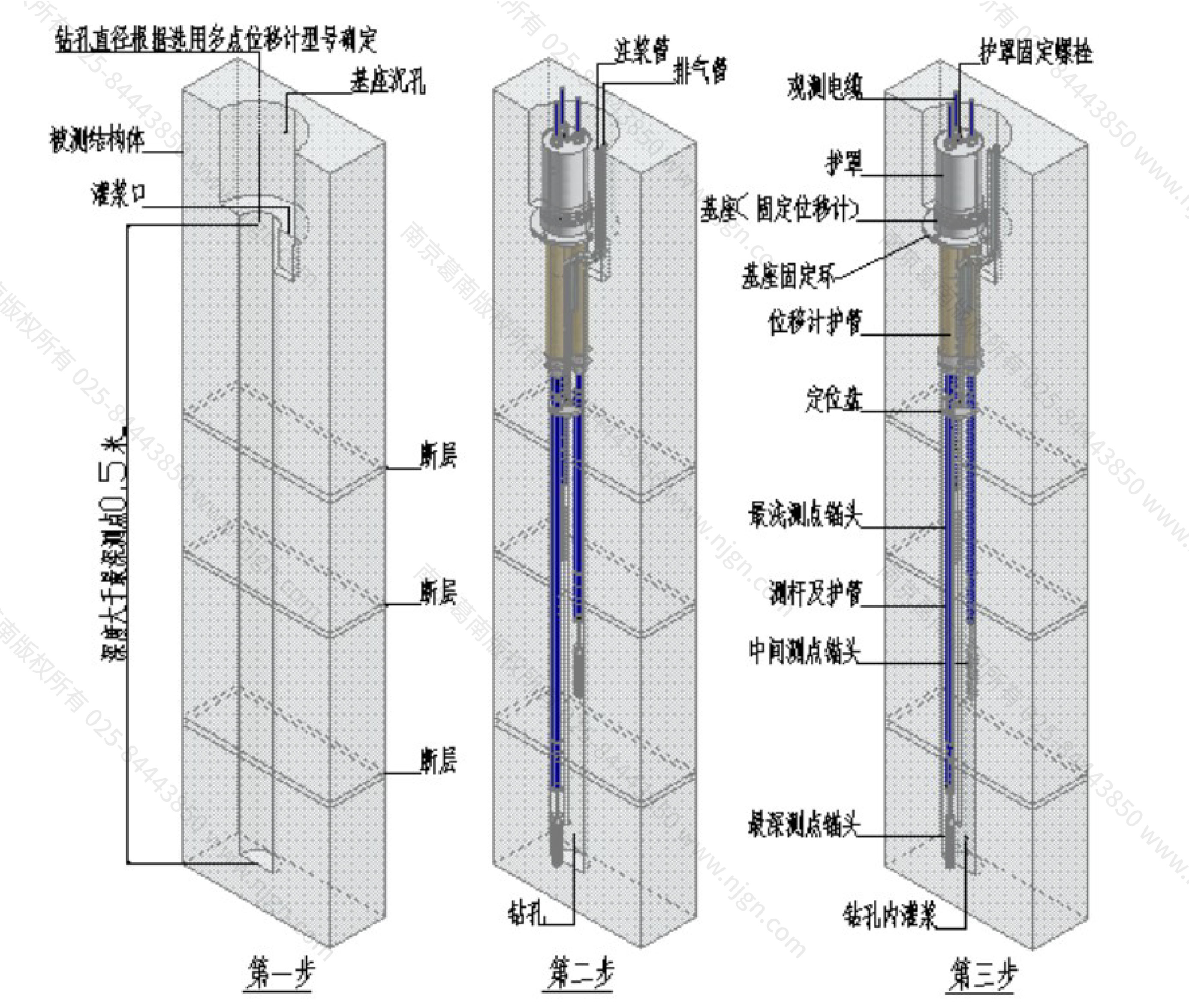 多点位移计的埋设步骤