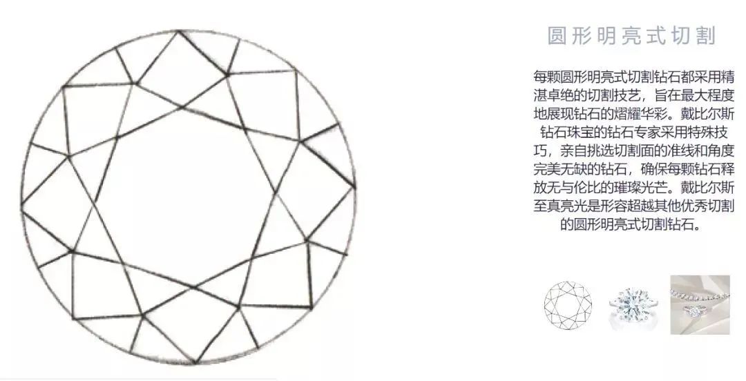 骗了全世界130年,踢爆垄断全球的"钻石骗局"!