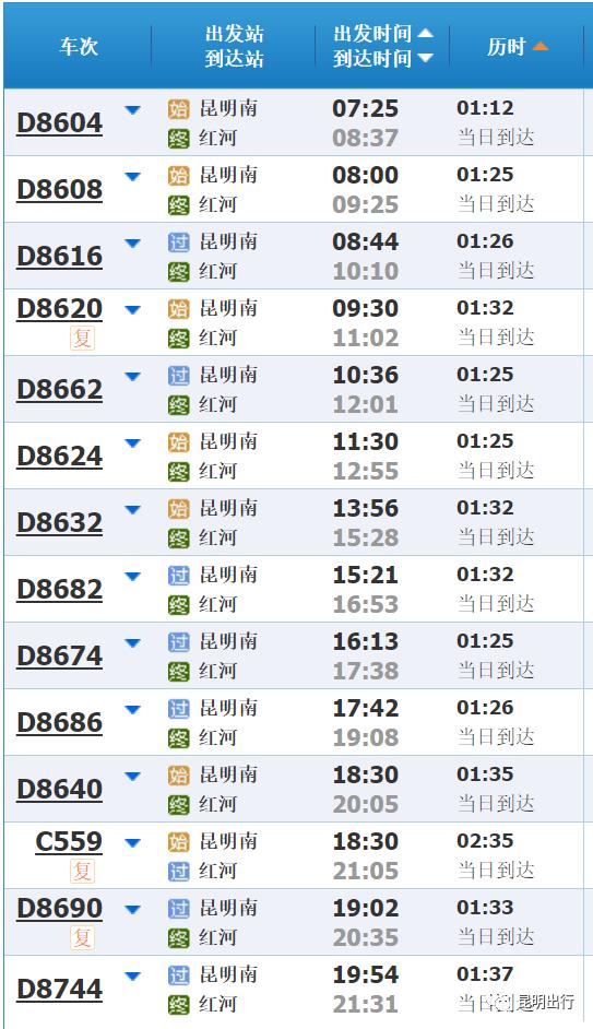 方便!弥蒙高铁增开动车