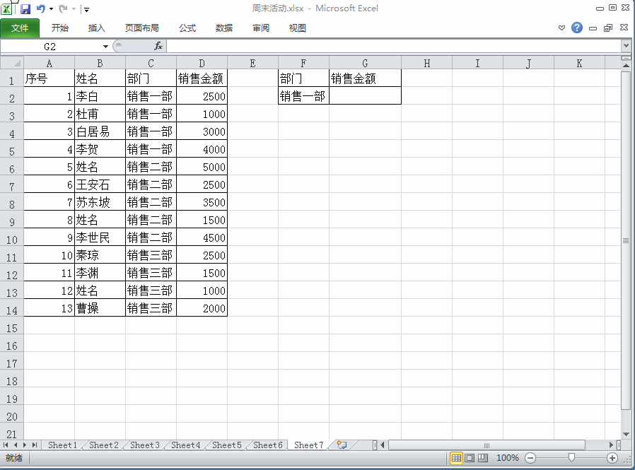 条件求和学不好，工作肯定干不好，详解sum/sumif/sumifs条件求和