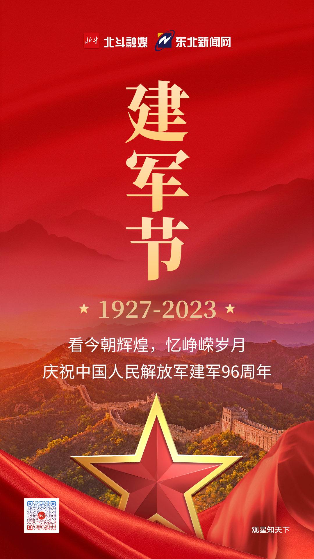 北斗海报|庆祝中国人民解放军建军96周年!