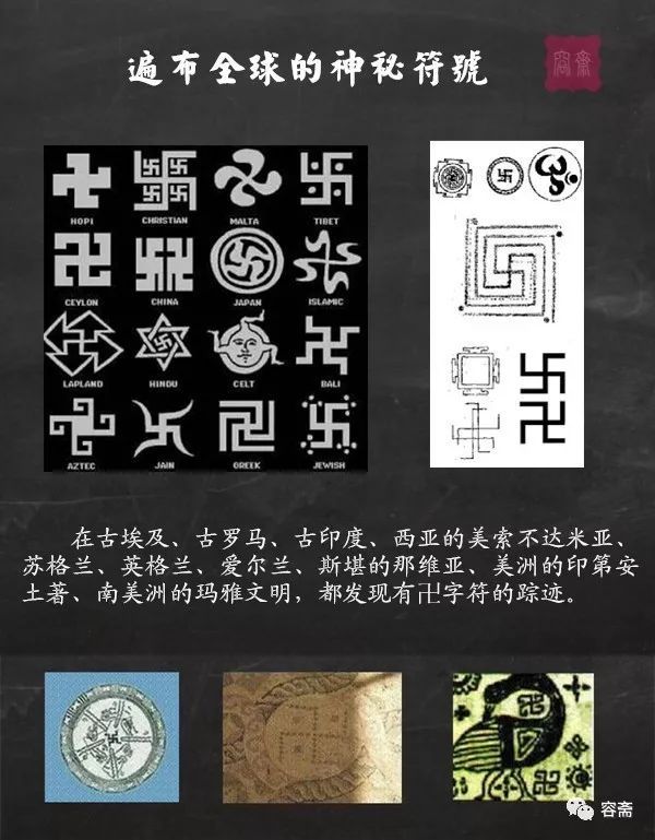 聊九宫格—万字符配上九宫格和太极图雷同?