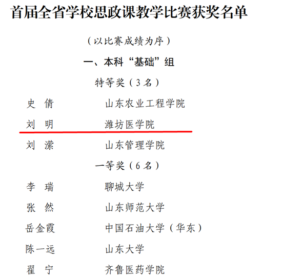 潍坊医学院刷网课能进吗(潍坊医学院刷网课能进吗现在)