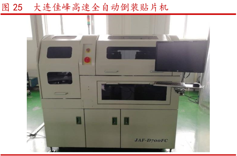 半导体塑封设备