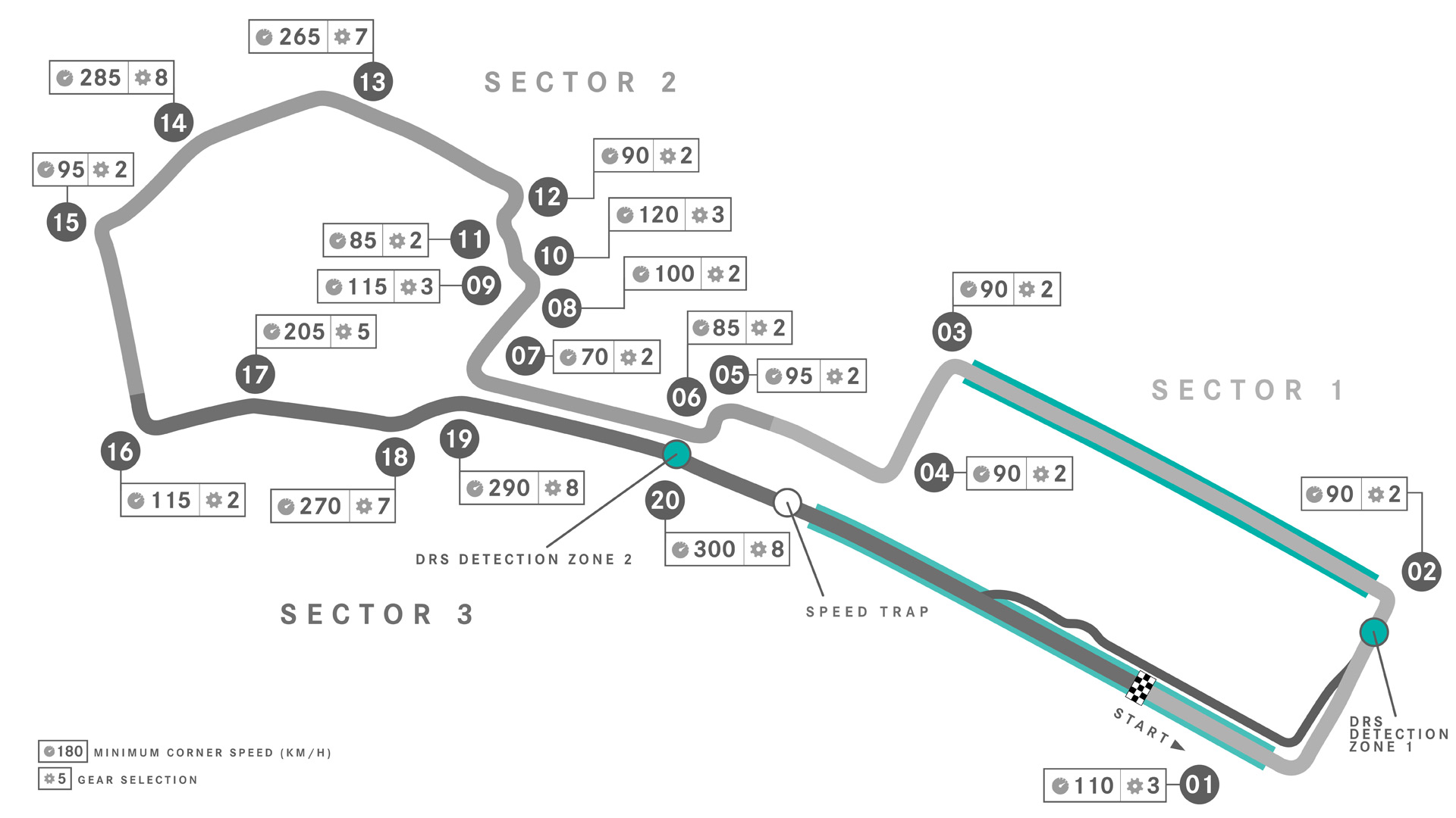 阿塞拜疆赛道图片