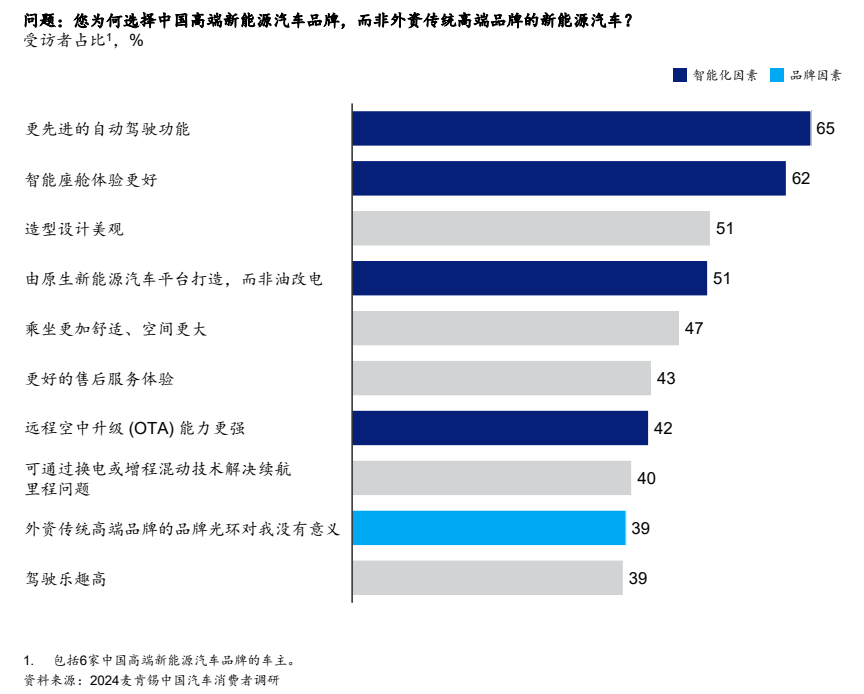 图片 1