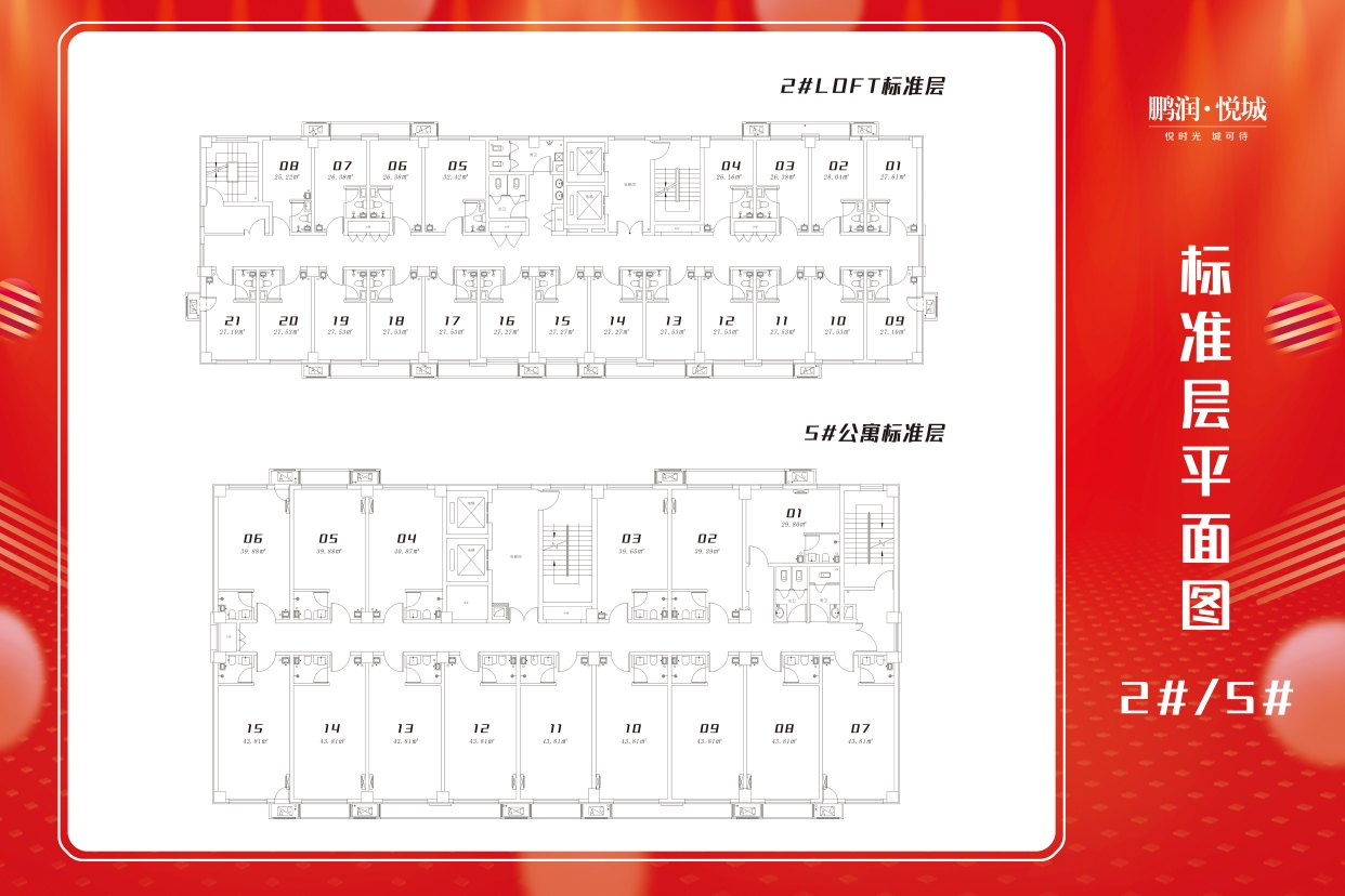 白沟鹏润悦城怎么样户型怎么样?