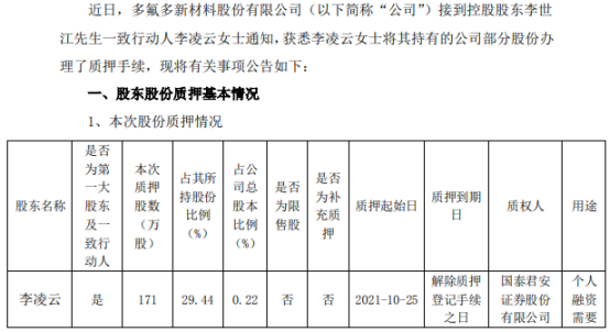 多氟多控股股东之一致行动人李凌云质押171万股 用于个人融资需要