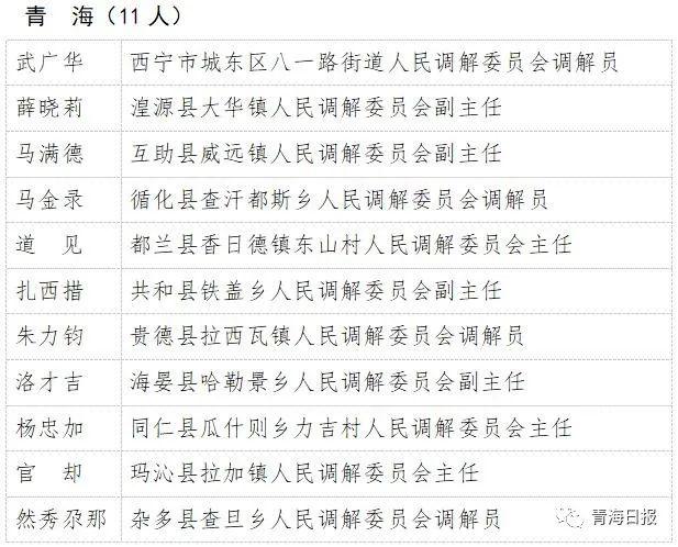 青海4个集体,11名个人拟受全国表彰