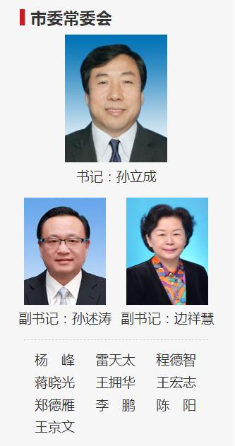 雷天太任济南市委常委,政法委书记,王京文任济南市委常委