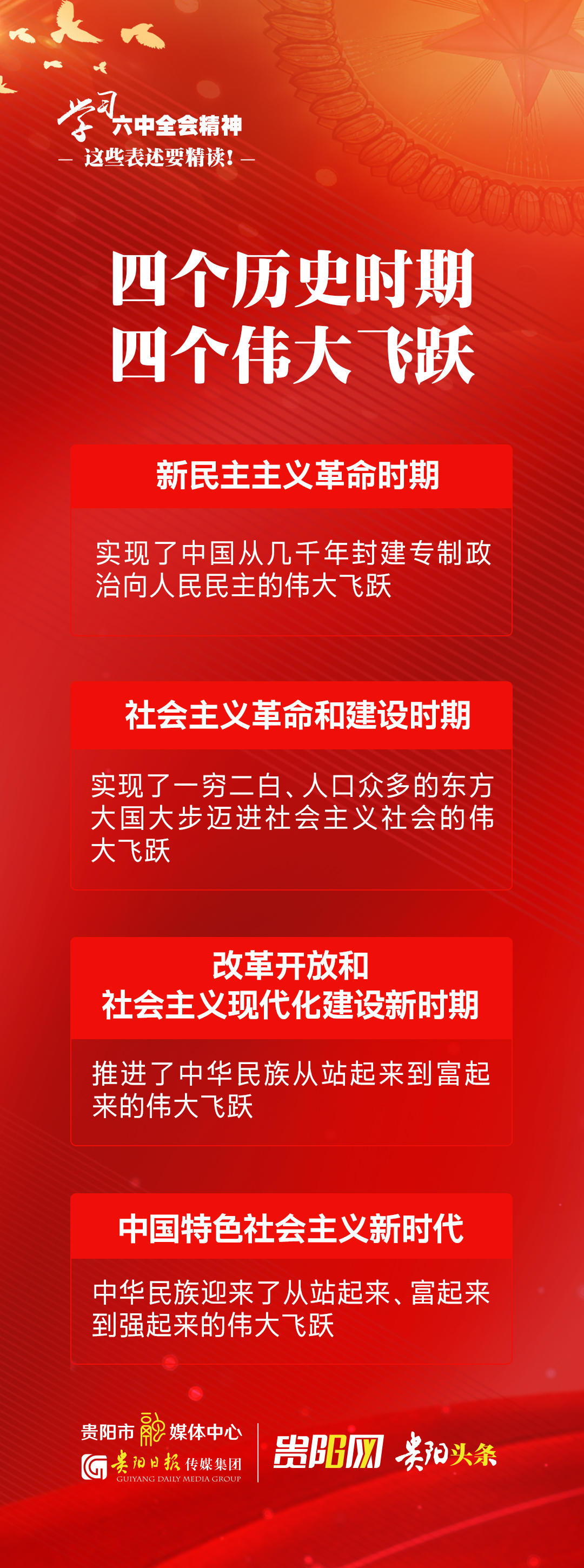 「学习六中全会精神·海报」四个历史时期 四个伟大飞跃