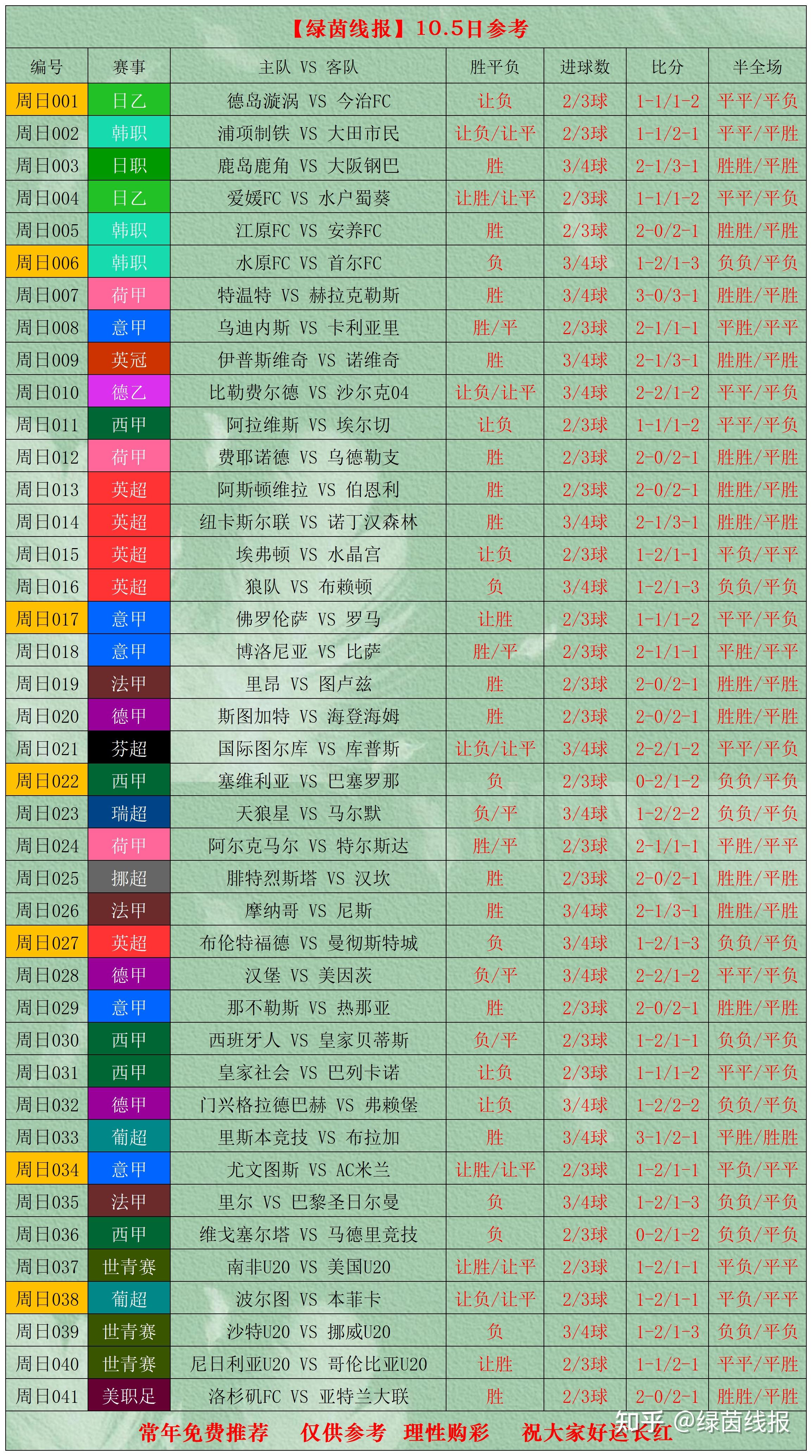 球迷在多项赛事间切换摆上台面,周末体育直播表排满,成为今日看点 球迷在多项赛事间切换摆上台面,周末体育直播表排满,成为今日看点