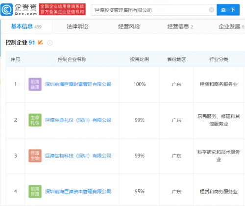 深圳前海巨漳资本两实控人一死一重伤,曾投资阿里巴巴等等ipo新股项目