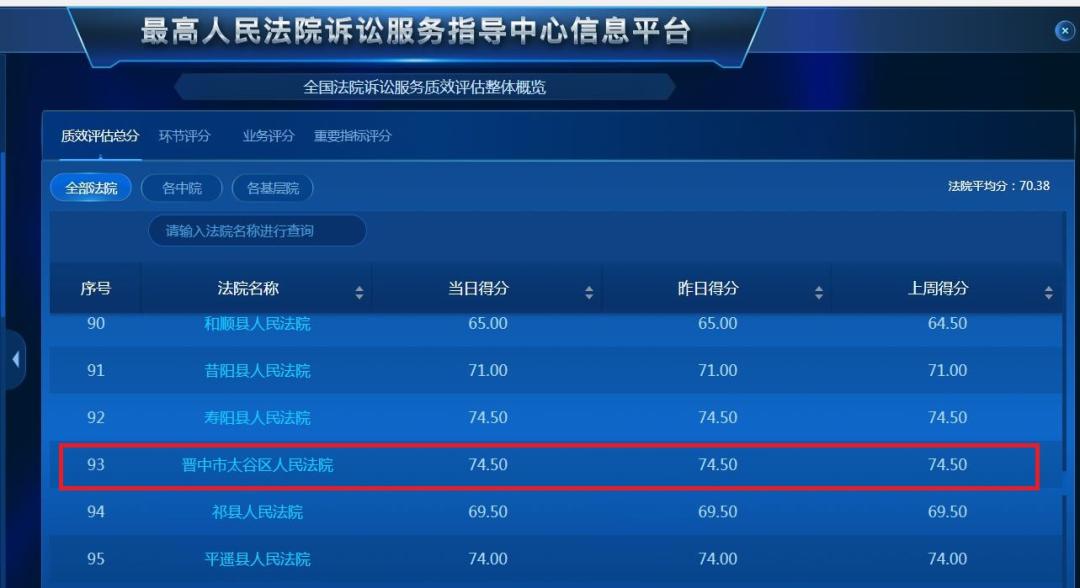 山西法院网站建设 baijiahao.baidu.com