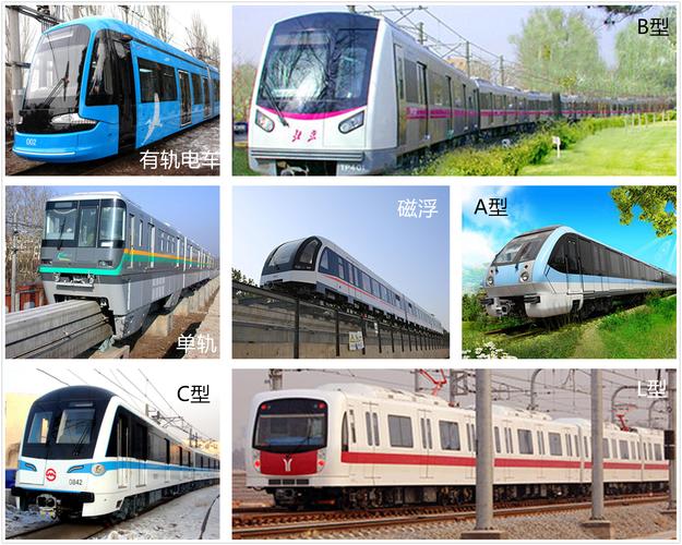 地铁列车有几种类型呢?这些类型有什么区别?