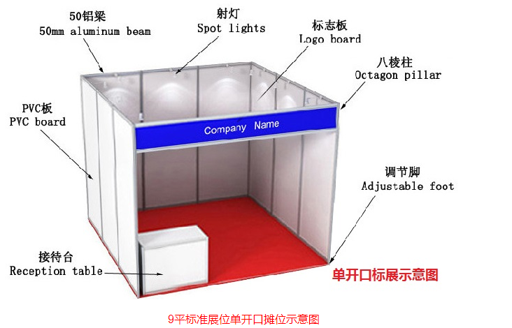 標準展位,豪華展位,光地特裝的介紹以及示意圖