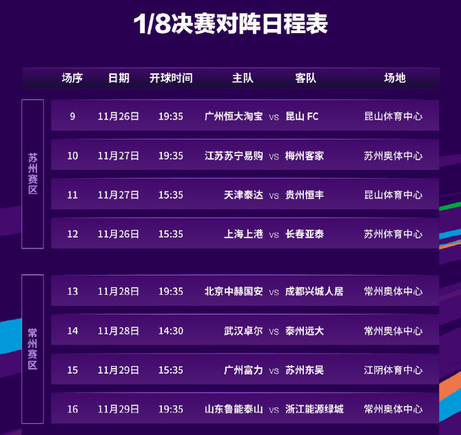 足协杯详细赛程出炉,恒大上港国安遇挑战,鲁能压轴对阵中甲劲旅