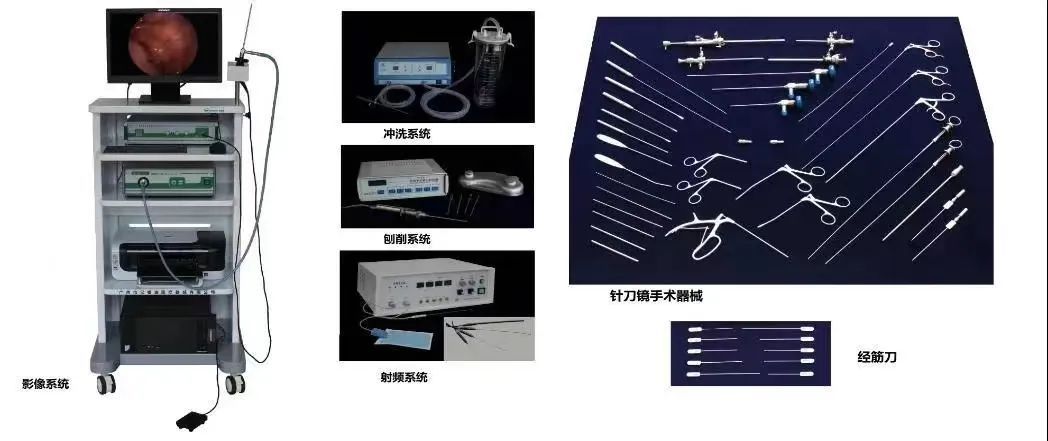 中医微创可视针刀镜,让痛风石手术变成"针孔小事"!