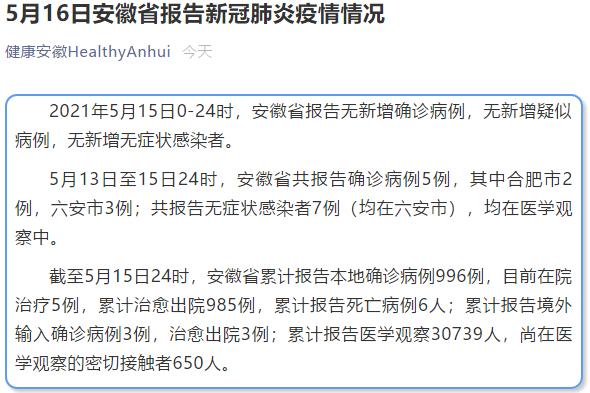 安徽无新增新冠肺炎确诊病例,疑似病例和无症状感染者
