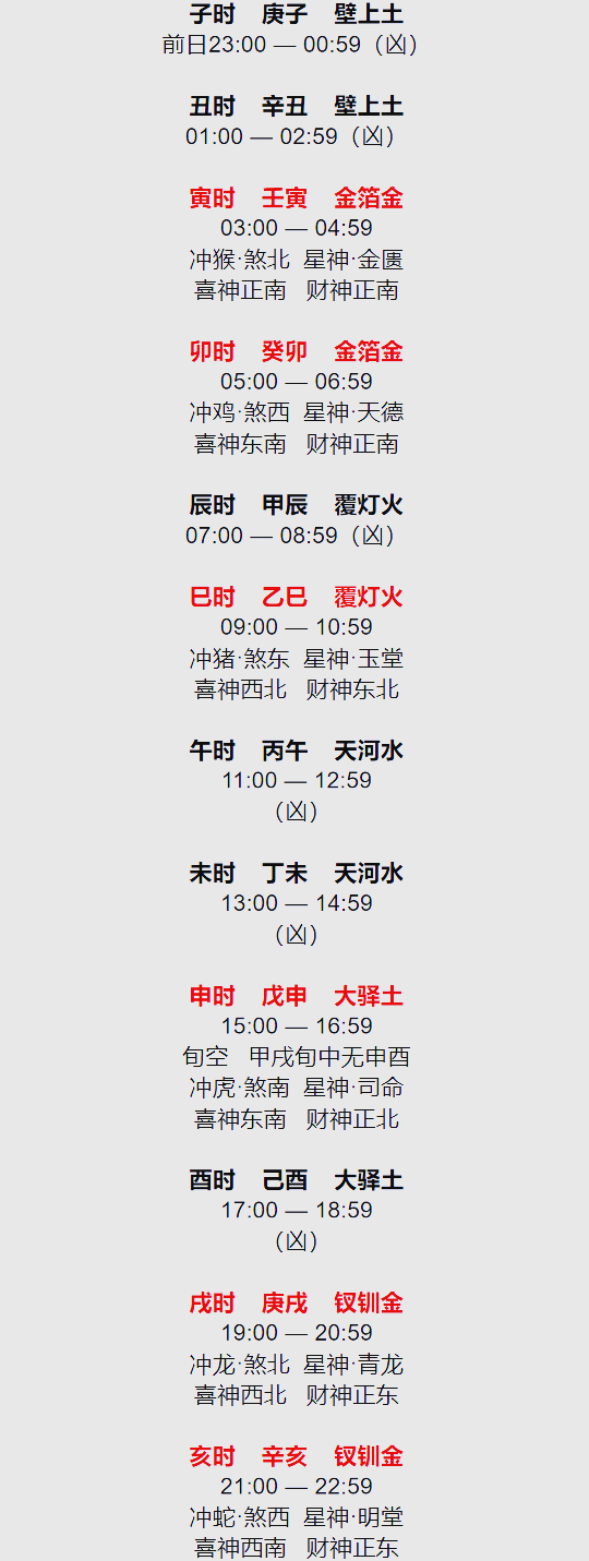 生肖虎今日运势与财运查询(生肖虎今日运势神巴巴)