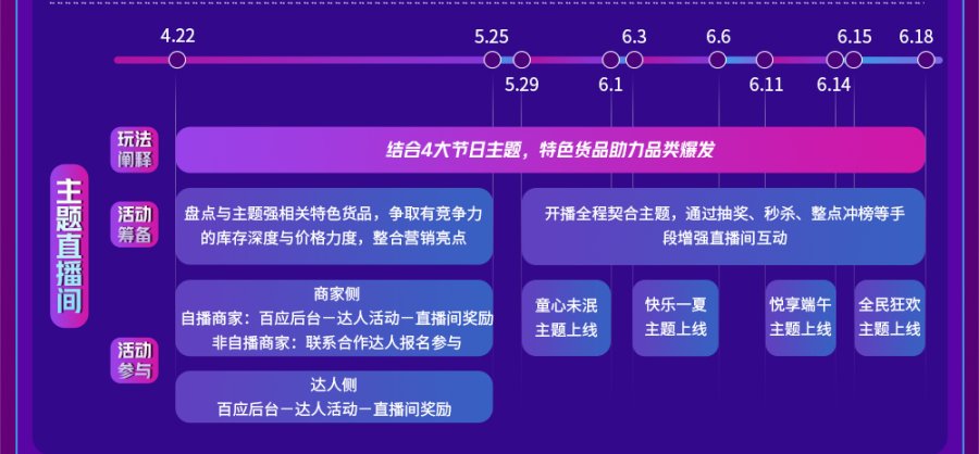 做好一个抖音需要什么=做好一个抖音需要什么条件