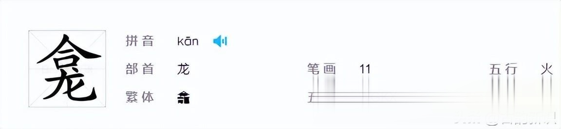"龛",庙宇中常见的汉字,"龛"是什么意思?拼音该怎么读?