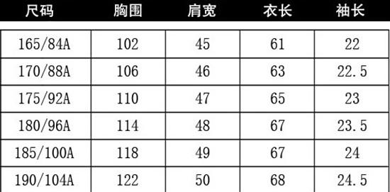 175 96a男装是什么尺码