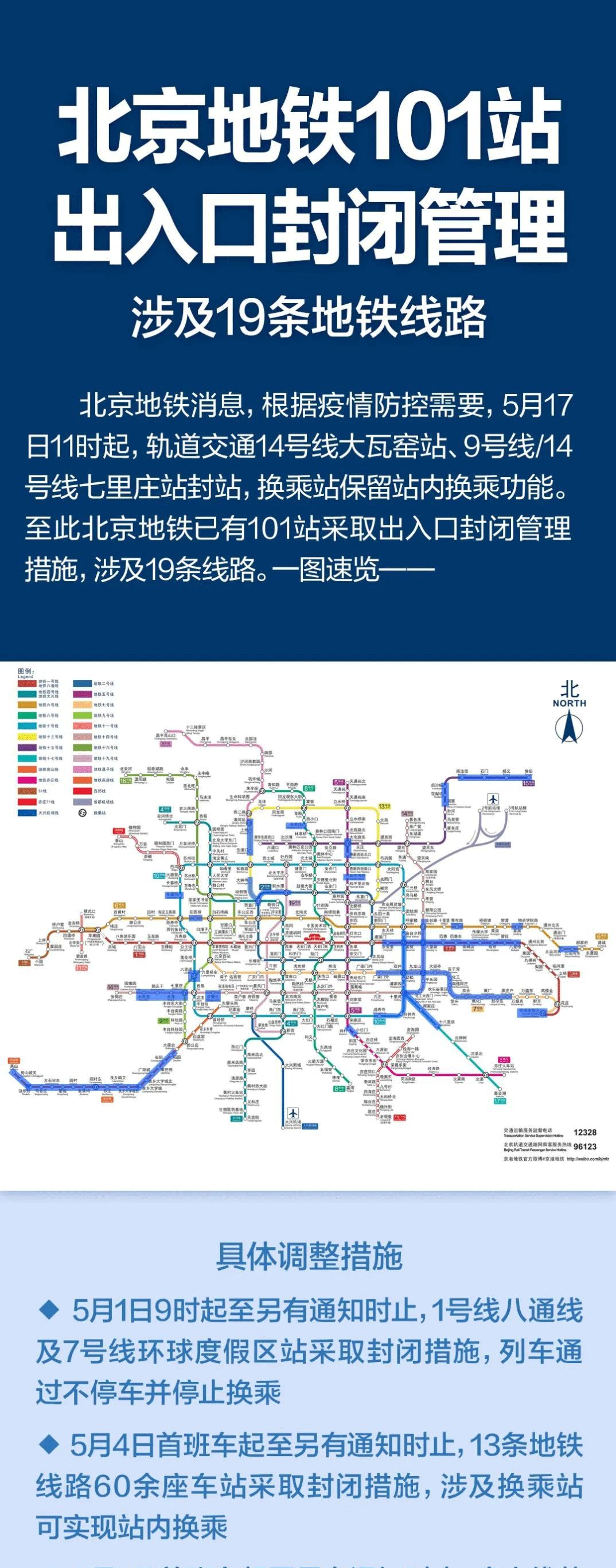 北京101号线地铁线路图片