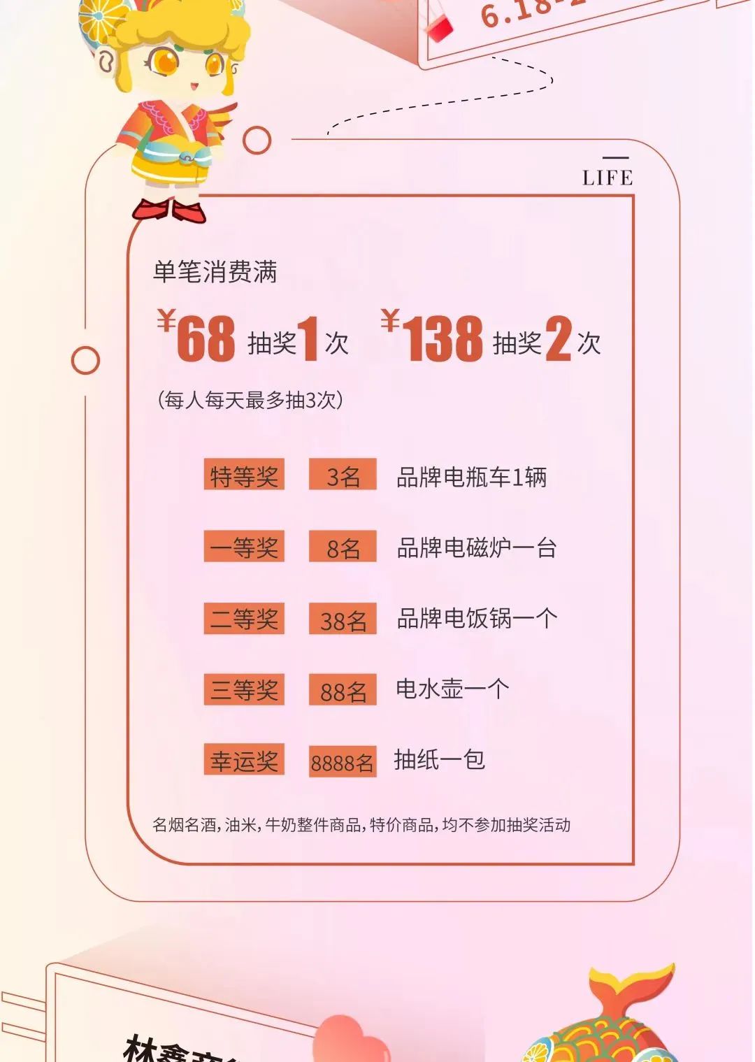 618线路图图片