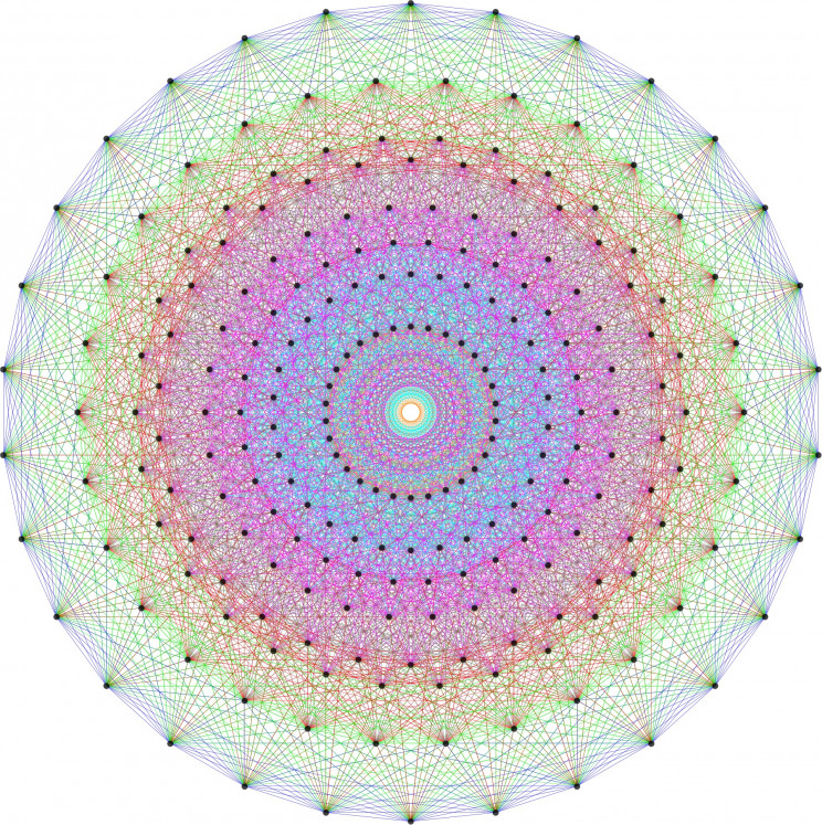 大统一理论是伪科学还是宇宙中的自然美?