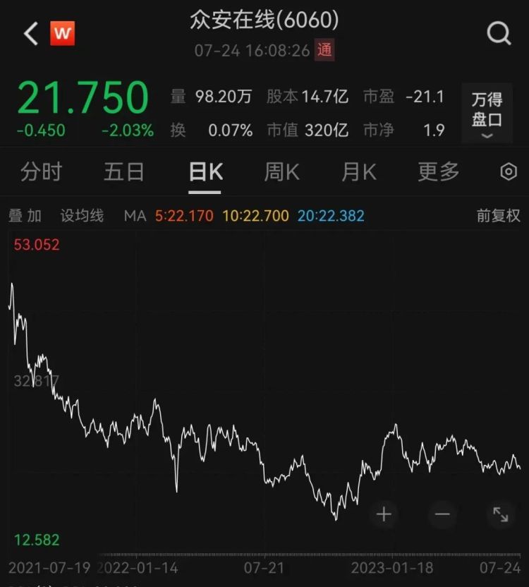 互联网保险龙头众安在线首次换帅,欧亚平因个人工作安排辞去董事长