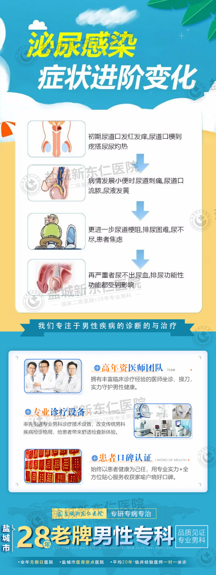 男性尿路感染症状有哪些?