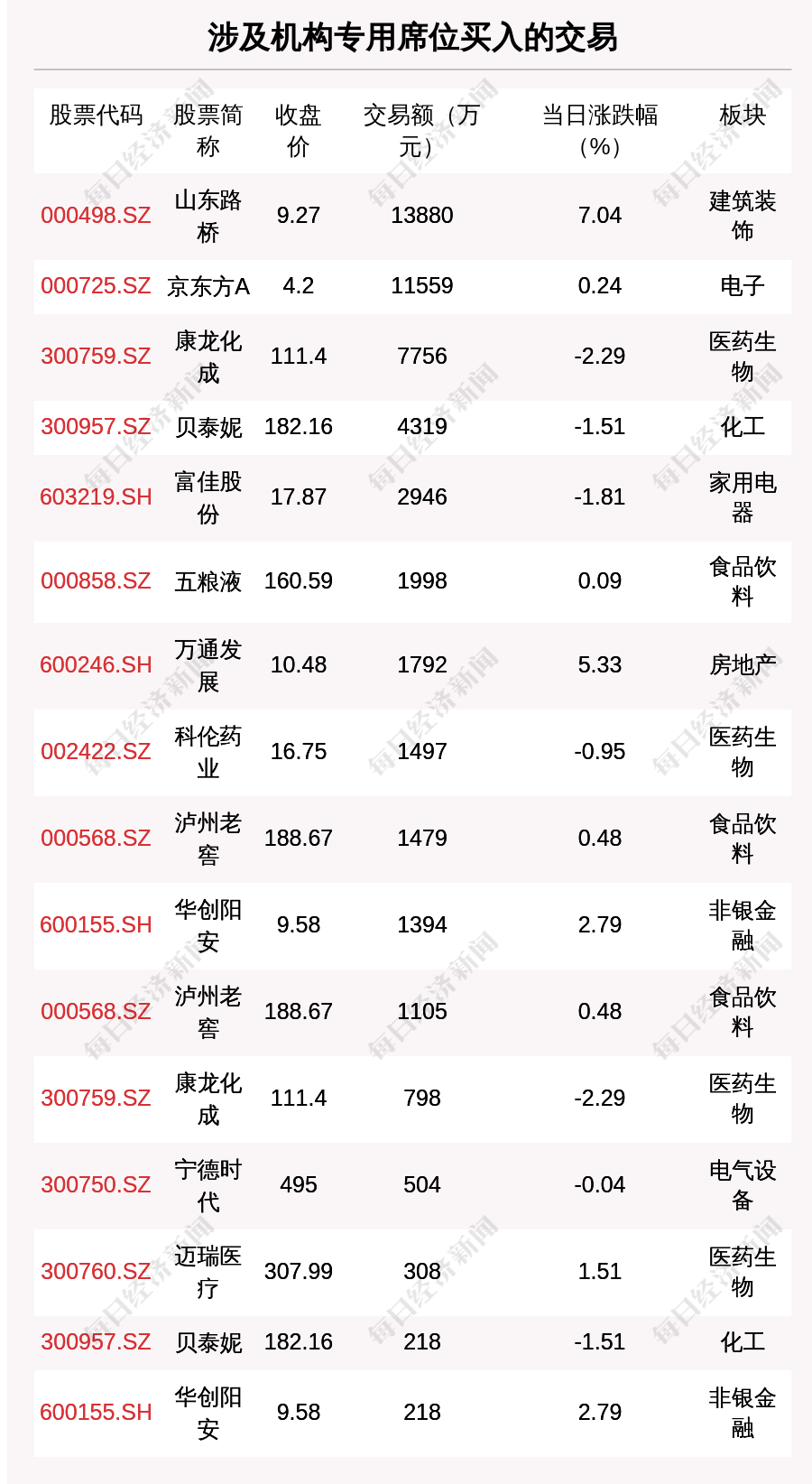 中金黄金实时价格查询(中金黄金实时价格查询官网)