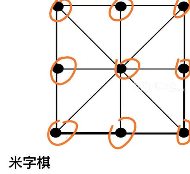 米字棋怎么玩?教程来了