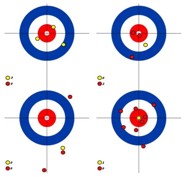 能给对手捣乱的冰上运动?我可以!