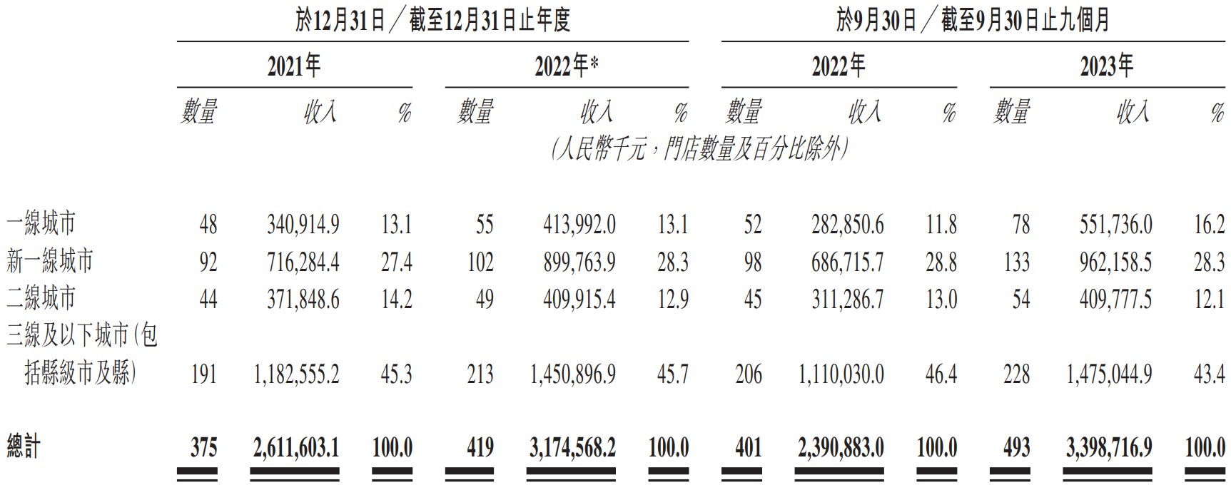 小菜园简谱图片