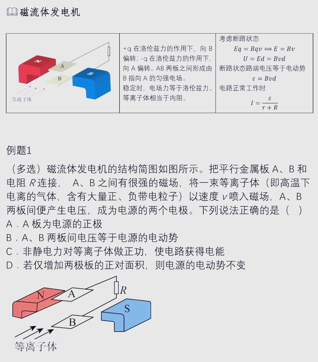 磁流体发电机图文视频教程及点评