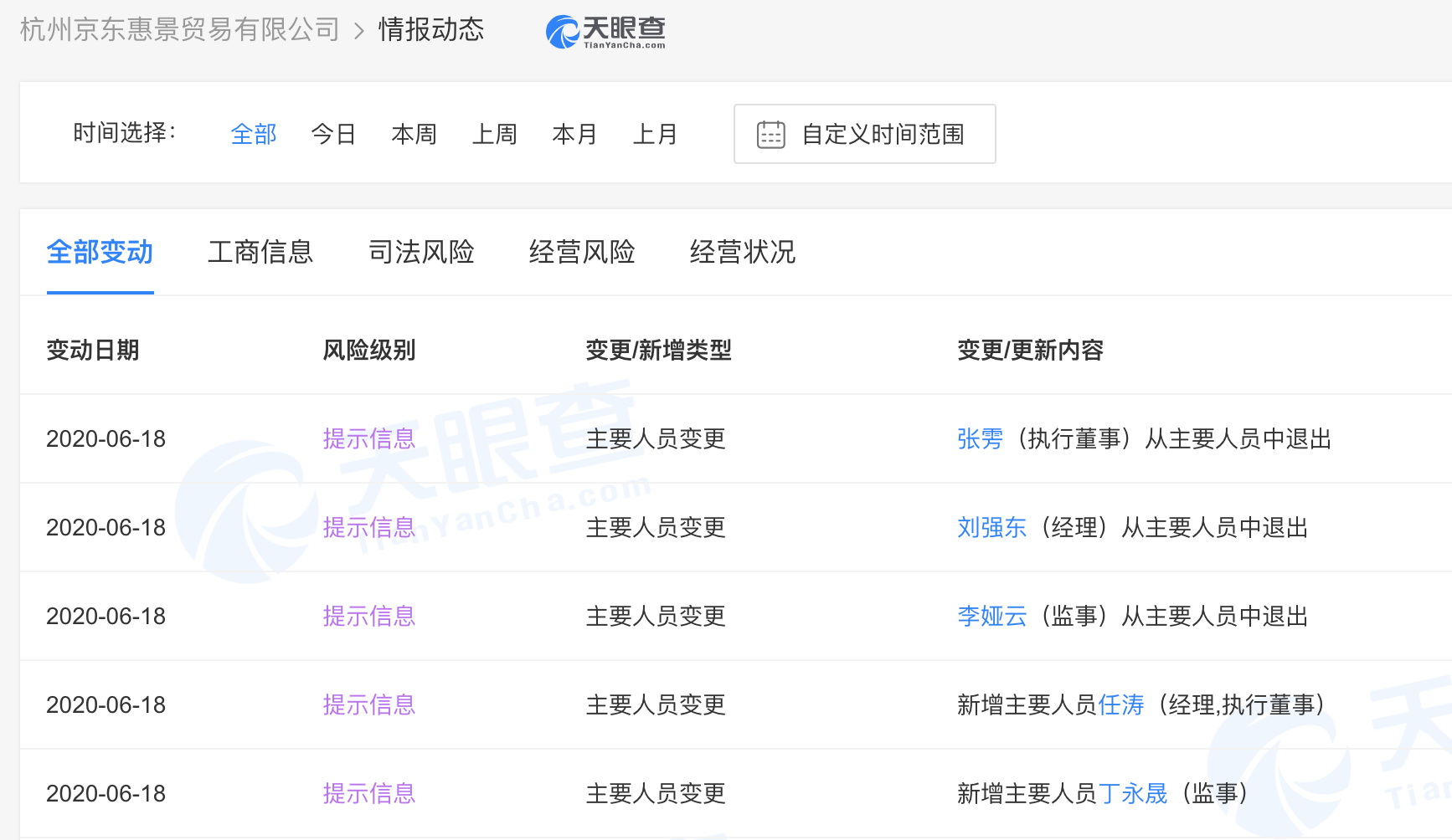 刘强东卸任杭州京东惠景贸易经理,张雱退出法定代表人